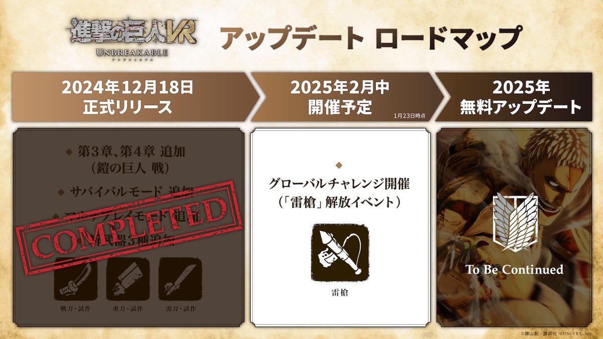 UNIVRS, Inc. ⚔🔥『進撃の巨人VR: Unbreakable』 tweet media