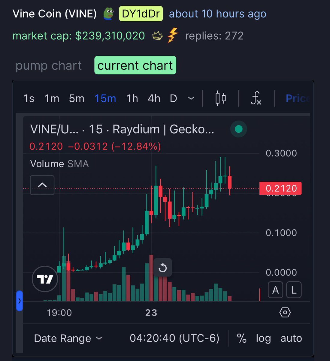 asadaytj's tweet photo. @princ3ofcrypto @0xSweep Scary ahh, you sold too soon https://t.co/8TVLYynwON