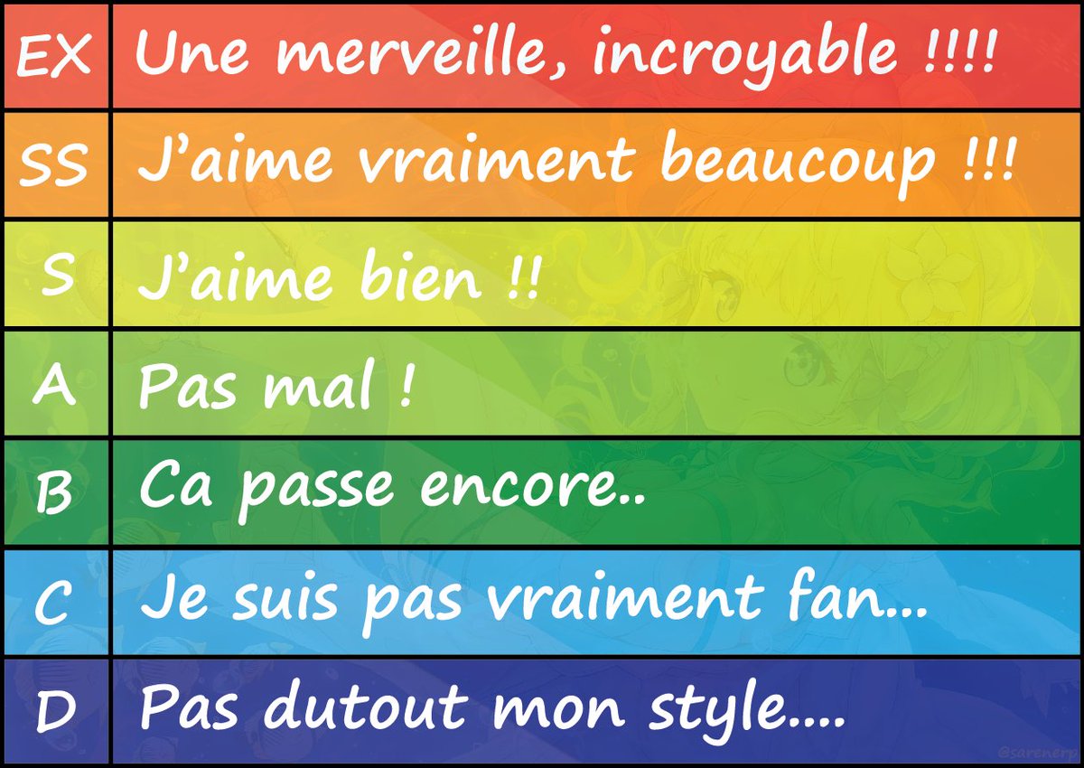 petit jeux du jour

Vous connaissais déjà les règles alors participer en masse 

thème : lesbiennes 

🔄+💭+❤️  j'ai hâte de vous noter ihihi