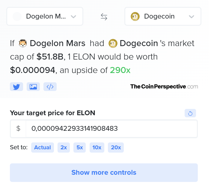 KaiserOfMars's tweet photo. If $ELON were to hit $DOGE's market cap, it would skyrocket by an incredible 290x from its current value! https://t.co/g6pZUujK8k