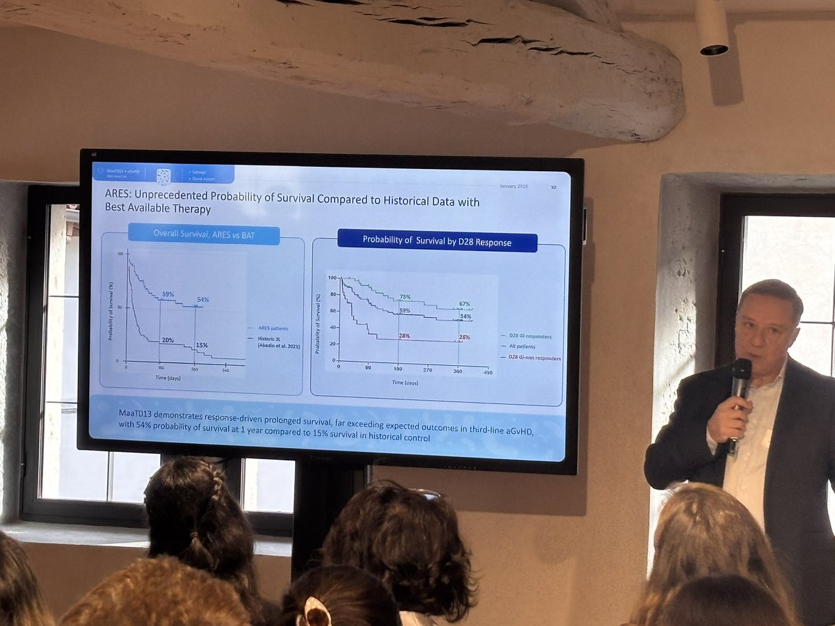 MaaT Pharma (@maat_pharma) on Twitter photo 👏Proud to see Frederic Fasano, our deputy CEO presenting the positive topline results for our Phase 3 in acute GvHD at Journée Microbiotes et Santé organized by <a href="/Lyonbiopole/">Lyonbiopôle Auvergne-Rhône-Alpes</a> #JMS2025 👏Proud to see Frederic Fasano, our deputy CEO presenting the positive topline results for our Phase 3 in acute GvHD at Journée Microbiotes et Santé organized by <a href="/Lyonbiopole/">Lyonbiopôle Auvergne-Rhône-Alpes</a> #JMS2025