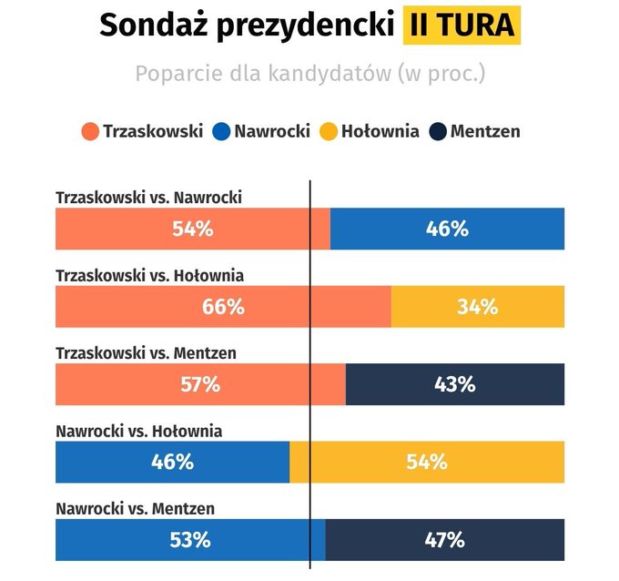 Gh-L8x6WkAEZNkX?format=jpg&name=small