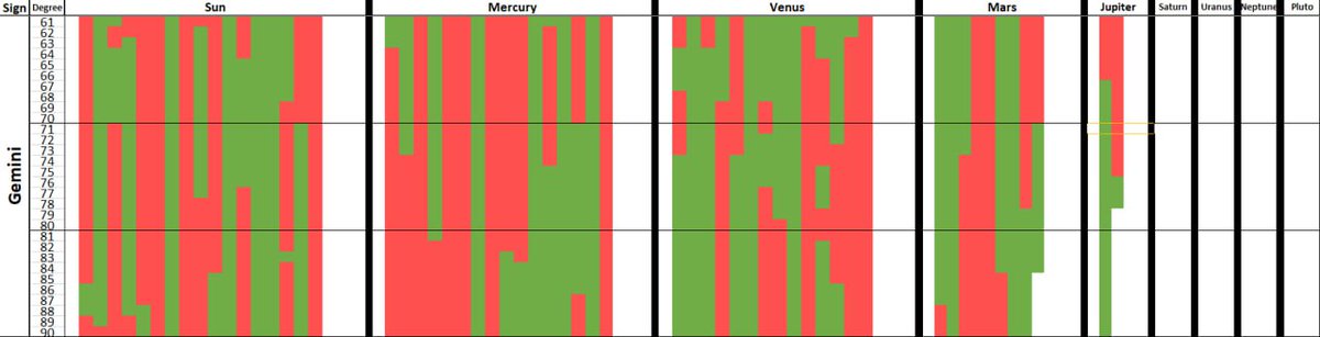MACDWAVE's tweet image. Master Time Factor
#Mutable