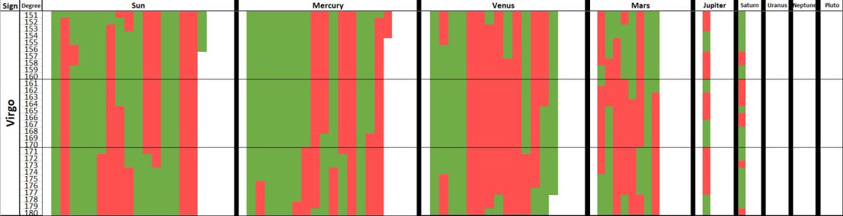 MACDWAVE's tweet image. Master Time Factor
#Mutable