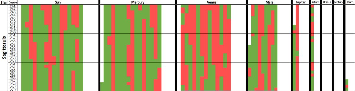 MACDWAVE's tweet image. Master Time Factor
#Mutable