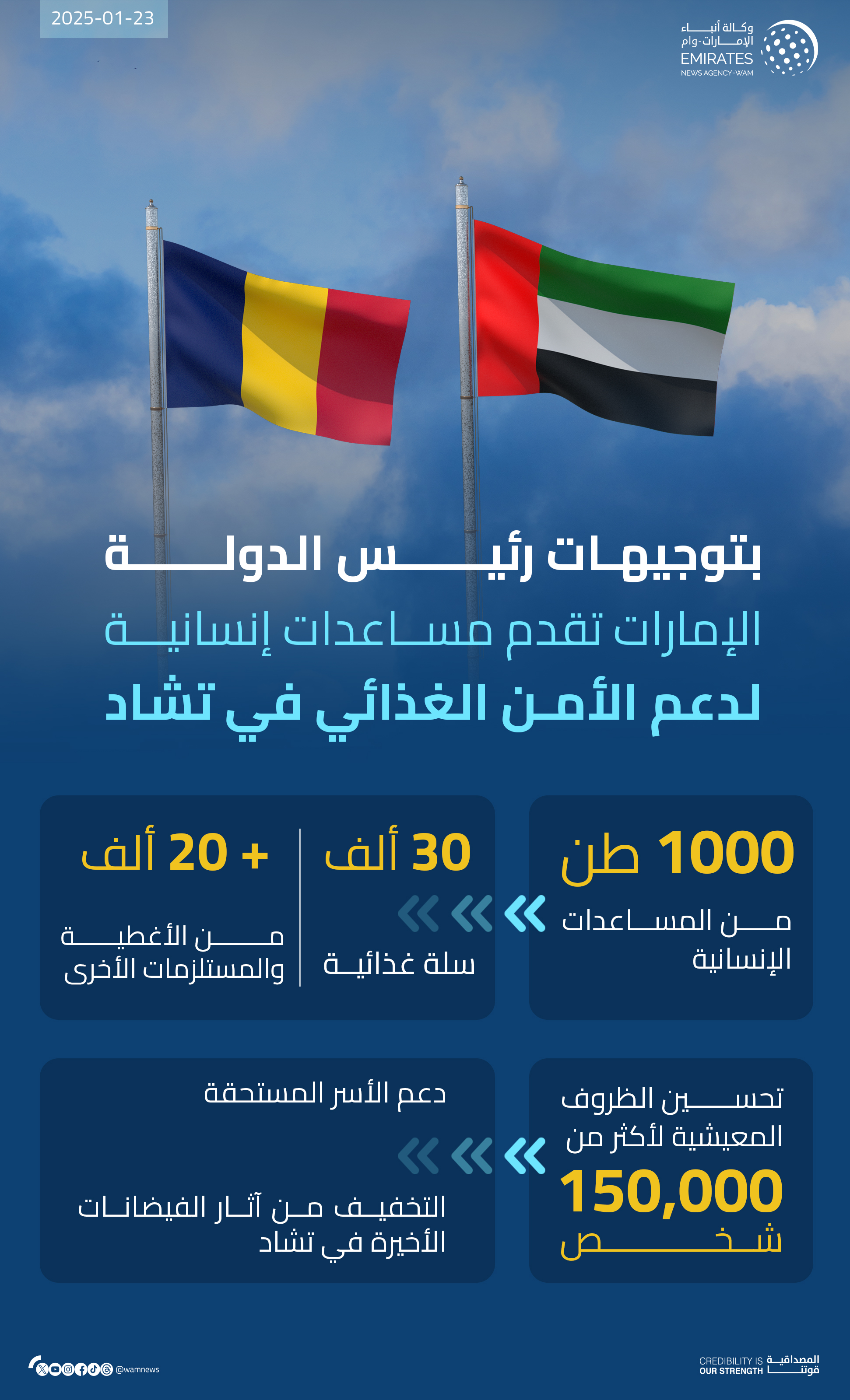 الصورة