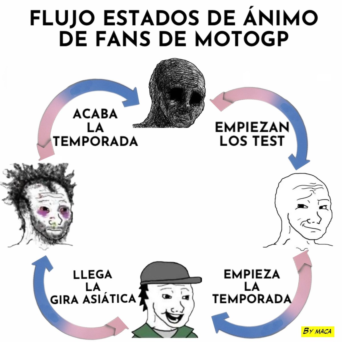 jdpmad's tweet photo. Venga!! Que no queda nada para que cambiemos de estado 🙌🏻😀 https://t.co/BKr9nxUTsi