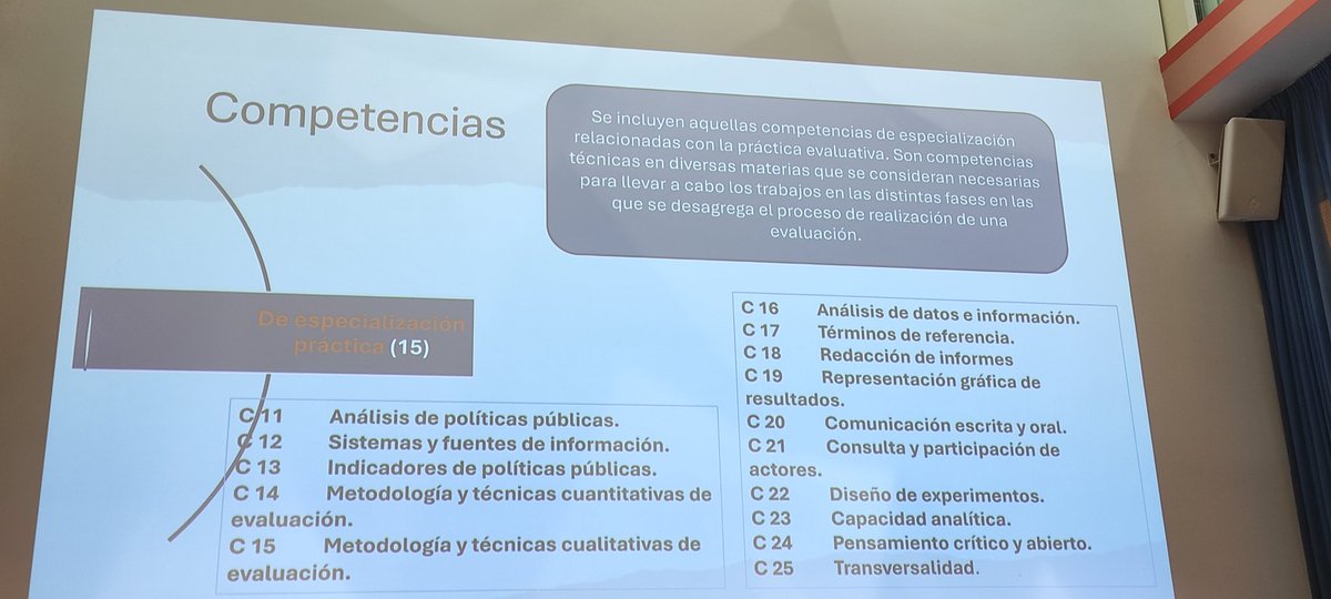 María José Gómez García de Soria, dir.ª de l'Institut d' #EvaluaciónPolíticasPúblicas de
<a href="/Haciendagob/">Ministerio de Hacienda</a> presenta marc de competències en #avaluaciópolítiquespúbliques. #SEE2024