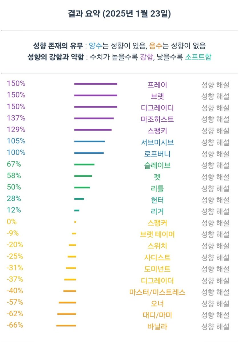 SIA_05_1's tweet photo. 어떤데. https://t.co/WiVWixmeZA