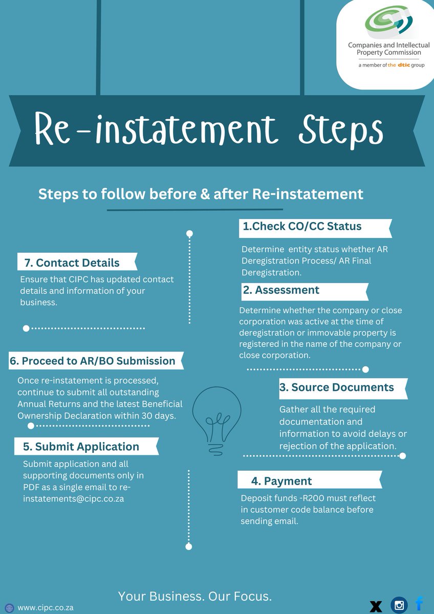 theCIPC's tweet image. Company deregistered due to non-compliance? 
Don’t give up! 💼 Address the issues, reinstate your business, and clear penalties. It’s never too late to bounce back! 🚀 
#BusinessRecovery #Deregistrations #YourBusinessOurFocus #CIPC
