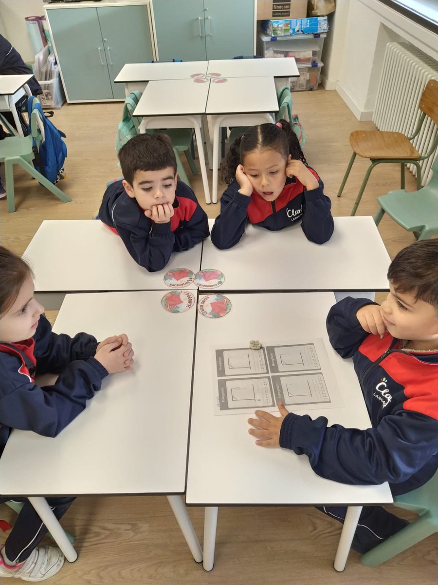 ClaretLarraona's tweet photo. A través del juego repasamos los contenidos trabajados durante la semana en las sesiones de Modelo G.
¡Qué bien lo pasamos!😊
#modelog #aprenderjugando #somosclaretlarraona https://t.co/TPzkevc1TT