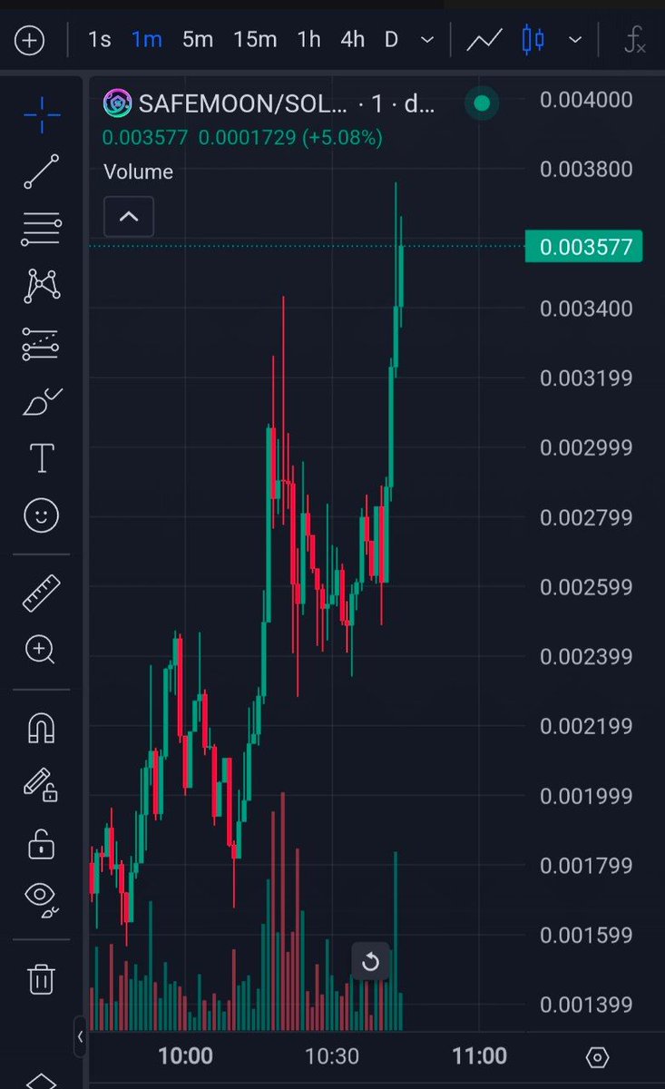 Crypto Engineer tweet media