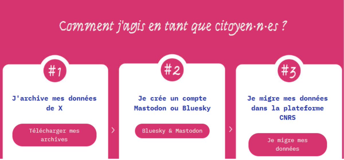 CercleDL's tweet image. [2/7] #HelloQuitteX se présente comme un “projet de recherche”, mais nos investigations indiquent :
• Des moyens publics (financement et temps de travail) auraient été utilisés.
• L’objectif serait moins scientifique que militant,