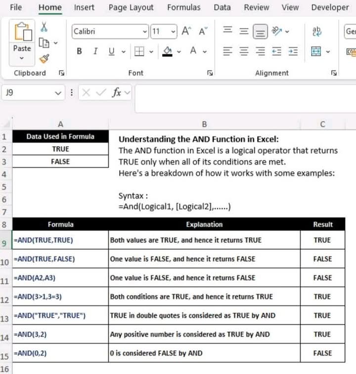 NairokSolutions's tweet photo. AND Function in Excel

#Excel 

Culled from Excel Formulas Unleashed
#excel #learn #growth https://t.co/rYCi1nalfr