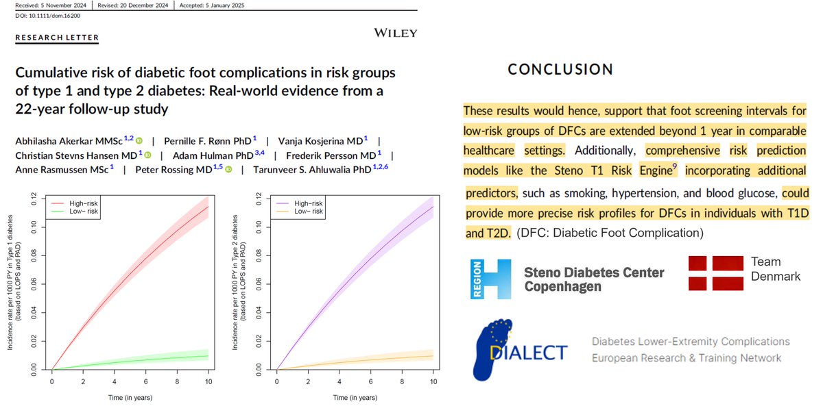 Tarunveer Singh Ahluwalia (@tsahluwalia) on Twitter photo Novel #DiabeticFoot complications (DFC) #riskScreening Research <a href="/Stenodiabetes/">Steno Diabetes Center Copenhagen</a>
Impact:
👉Improved DFC #RiskMonitoring 🦶
👉#PersonalizedCare
Read 👉pubmed.ncbi.nlm.nih.gov/39838911/
Thanks <a href="/EU_Commission/">European Commission</a> #DIALECT & <a href="/p_falberg/">Pernille Rønn</a> <a href="/AnneRas51779886/">Anne Rasmussen</a> <a href="/adamhulman/">Adam Hulman</a> <a href="/FrederikPersson/">Frederik Persson</a> <a href="/P_Rossing/">Peter Rossing</a> Novel #DiabeticFoot complications (DFC) #riskScreening Research <a href="/Stenodiabetes/">Steno Diabetes Center Copenhagen</a>
Impact:
👉Improved DFC #RiskMonitoring 🦶
👉#PersonalizedCare
Read 👉pubmed.ncbi.nlm.nih.gov/39838911/
Thanks <a href="/EU_Commission/">European Commission</a> #DIALECT & <a href="/p_falberg/">Pernille Rønn</a> <a href="/AnneRas51779886/">Anne Rasmussen</a> <a href="/adamhulman/">Adam Hulman</a> <a href="/FrederikPersson/">Frederik Persson</a> <a href="/P_Rossing/">Peter Rossing</a>