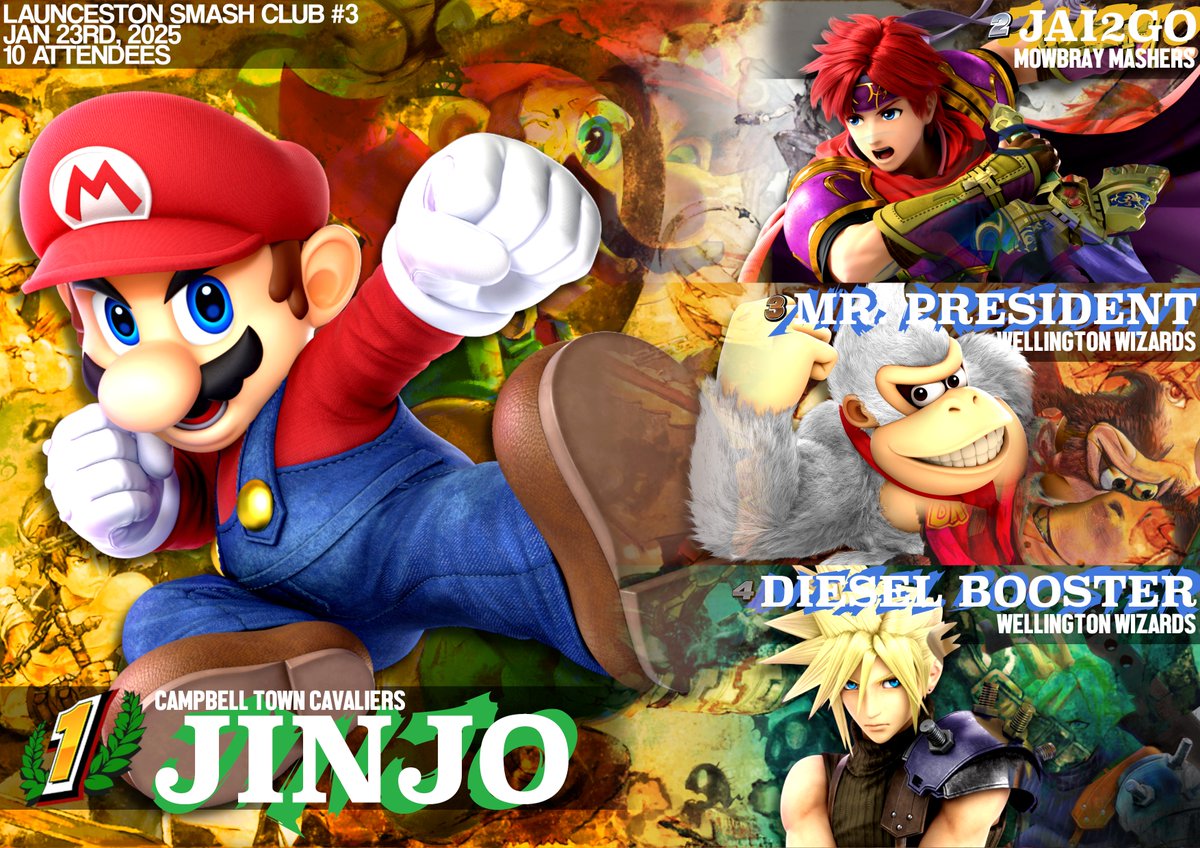 LAUNCESTON SMASH CLUB #3 RESULTS!

1st - <a href="/MORGAN1C__/">morgan 🏳️‍⚧️</a> 
2nd - <a href="/jai2go_/">jai</a> 
3rd - <a href="/MistaPresident_/">PP | Mr. President</a> 
4th - <a href="/largemareg/">bog</a> 

Redemption Winner - <a href="/IblisYesThatIs1/">Iblis</a> 

Well played and thanks for coming everyone! Tomorrow is the first circuit event of the year here in Launnie, see you there!