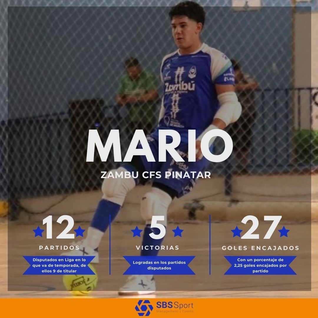 _SBS_Sport's tweet photo. 2ª ᴅɪᴠɪsɪᴏ́ɴ

Estadísticas de 𝙈𝙖𝙧𝙞𝙤, portero de @CFS_Pinatar , en lo que llevamos de temporada.

➕ℹ️ https://t.co/fxxSYSwUCg 

#sbsplayers | @mariogh021 https://t.co/2w5DJfhRVr