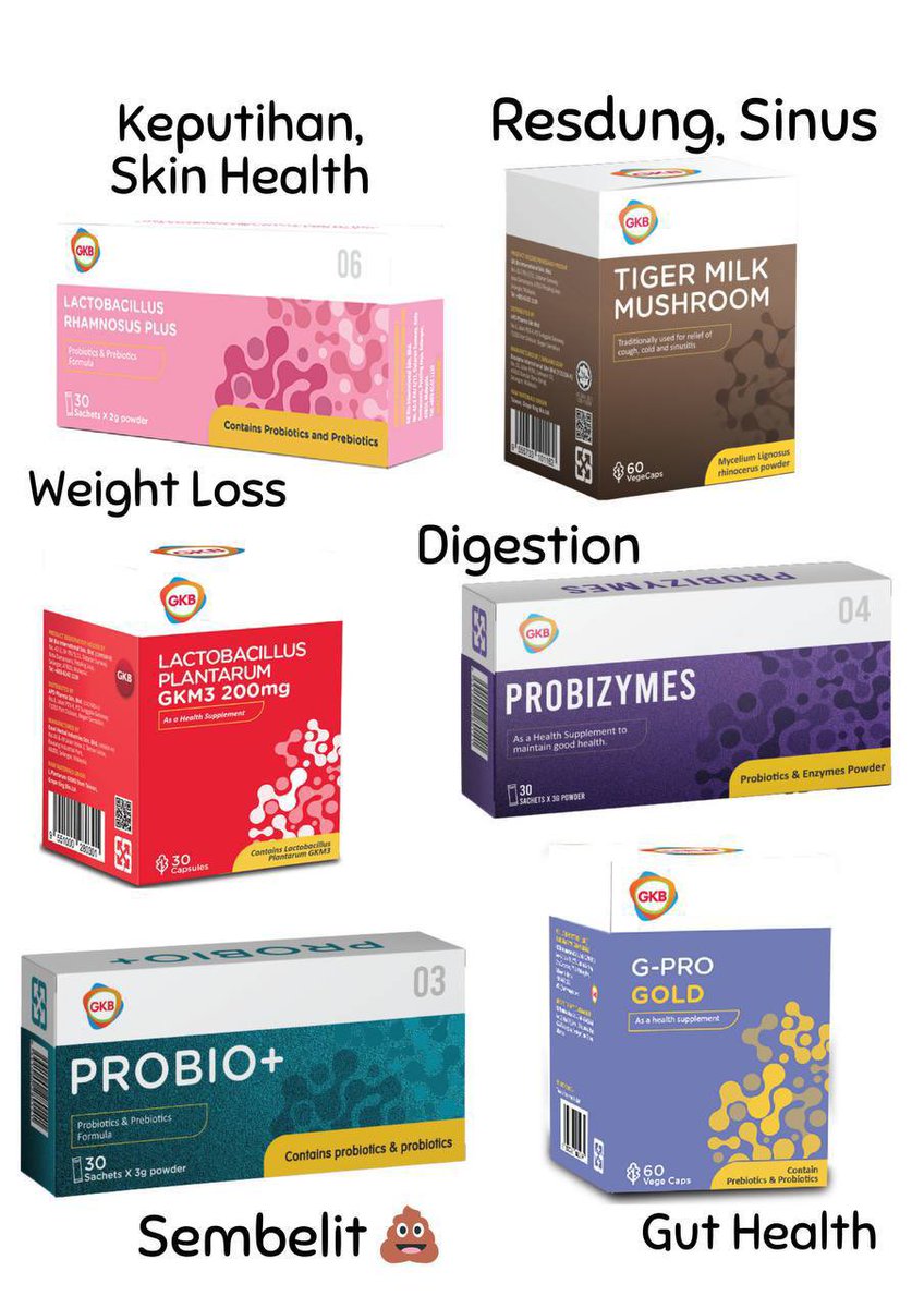 Meh i ajar cara pilih Probiotic based on your own concerns:

Boleh bookmark and share siap2!  ;)