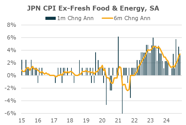 Bob Elliott tweet media