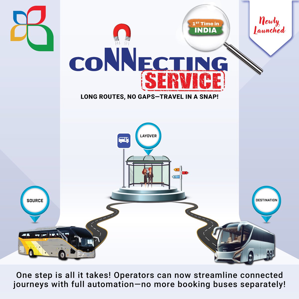 Bitla Software tweet media