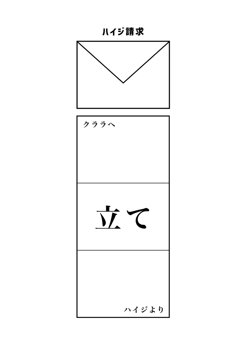 ハイジ請求
#現代4コマ 