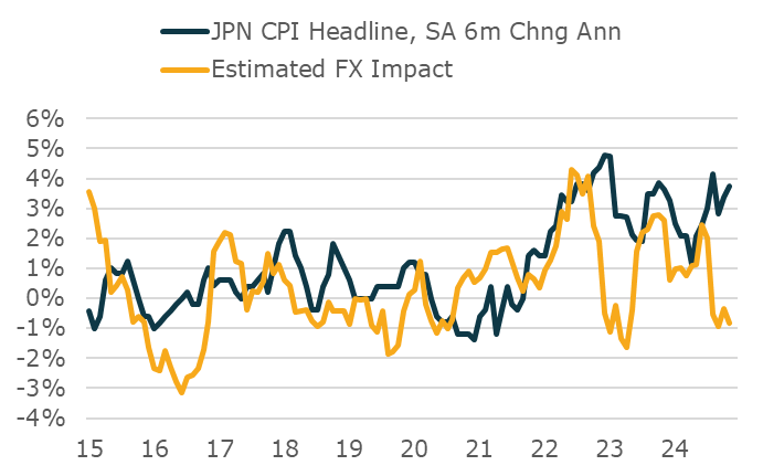 Bob Elliott tweet media