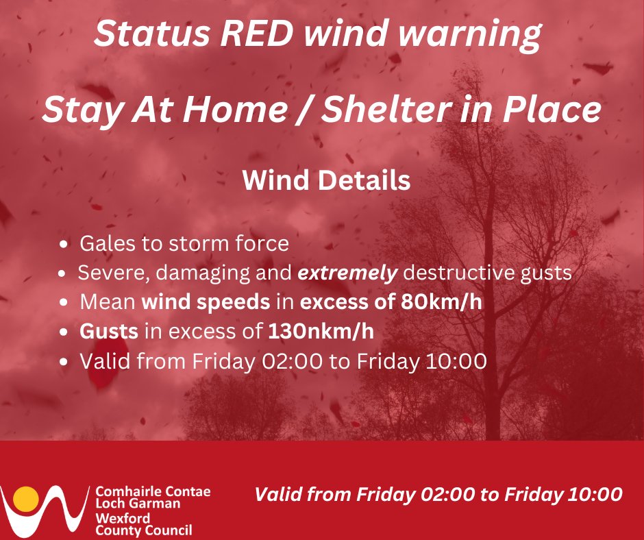 REMEMBER, staying home not only keeps you safe but helps keep our Emergency workers safe too!
Safety Messages
• People are advised not to travel during the period of the Status Red weather warning and to only travel during the Status Orange weather warning where it is essential.