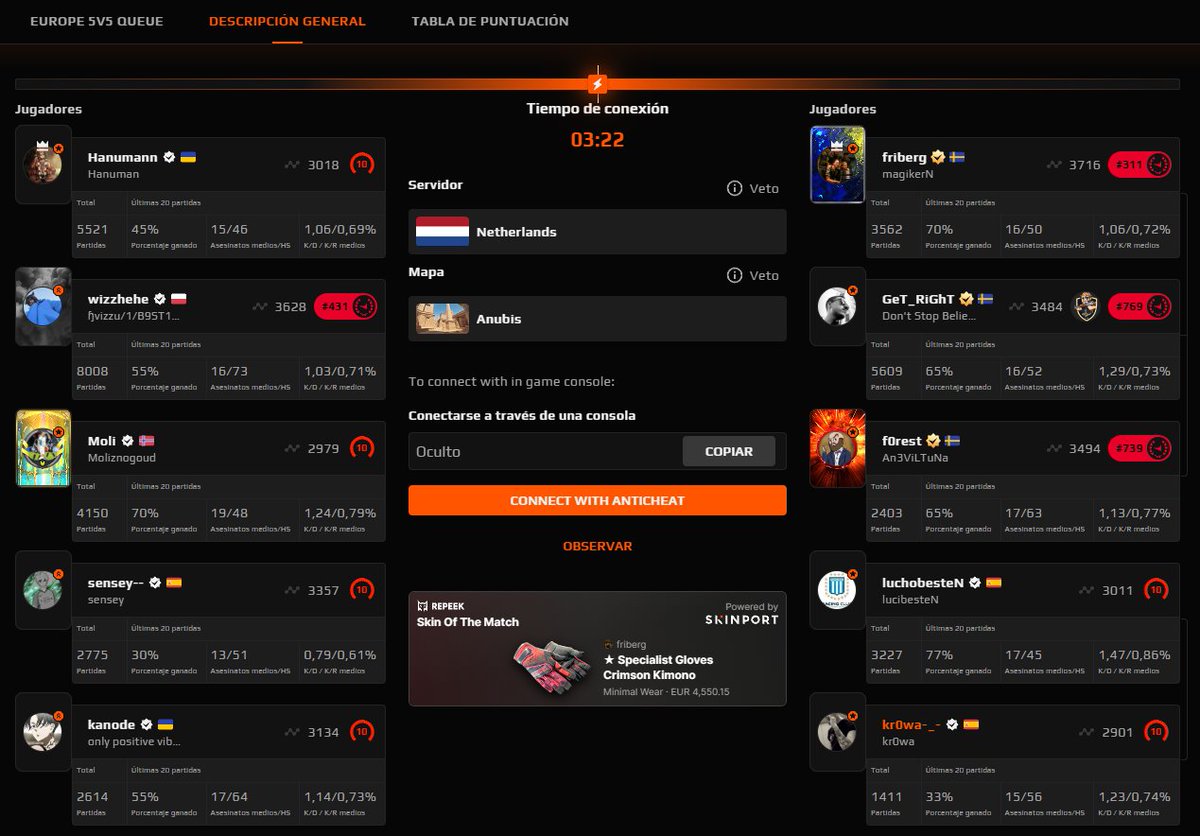 mandemos un faceit de chill
my team:
