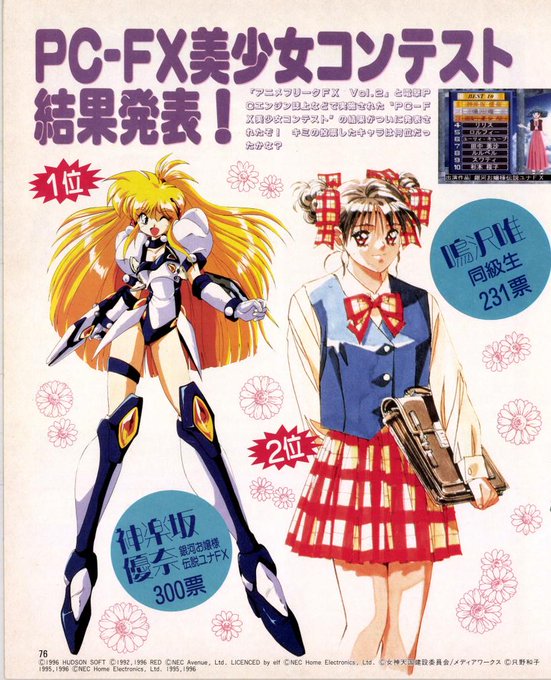 ãã¯é»æG'sãšã³ãžã³ð¥³ð
PC-FXã§äžçªã®çŸå°å¥³ãšã¯âŠ!?âºïžð