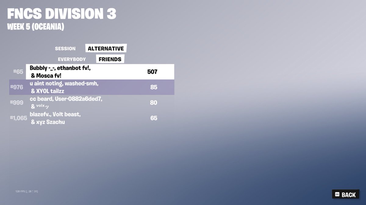 First time igl-ing in 1 million years hell yeah guys div 2 here we come!