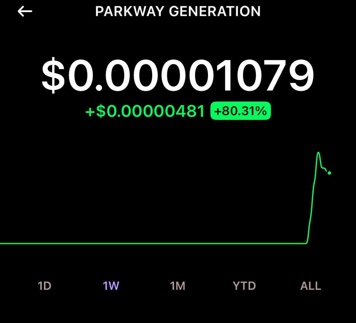 PARKWAYGEN's tweet photo. $PGS is up 80.31% this week!
American Based Generating Stations will be the future of #crypto @solana is changing the dynamic. We are the foundation! 4,800 MW of American Power Generation. United We stand Divided we fall! #solana 

9v2tyD73QsosQn2zv42TkvF11yjEZB98DxsNJ3shpump https://t.co/Qcd4fBltdK