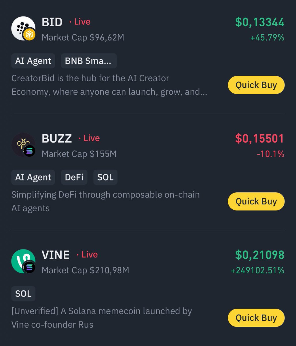 Binance Alpha Listings 🔔 *non official* tweet media