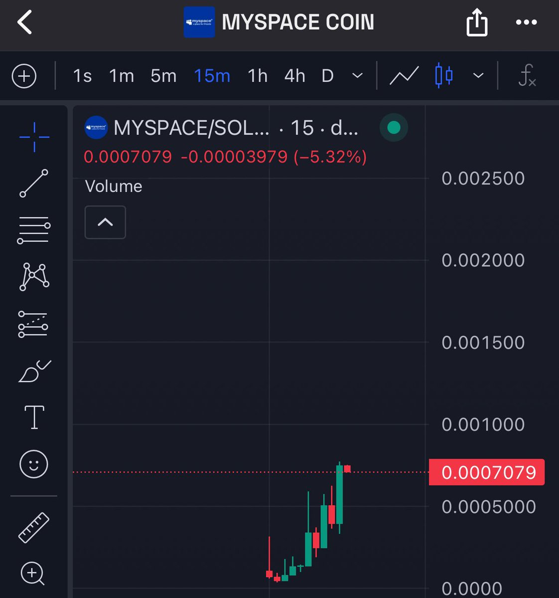 barneyxbt's tweet image. holy shit this is beautiful

$myspace

4sxuYbwRKkxv6wkX7A5Ro9CzyepFe6YoJgpHXT3Ppump