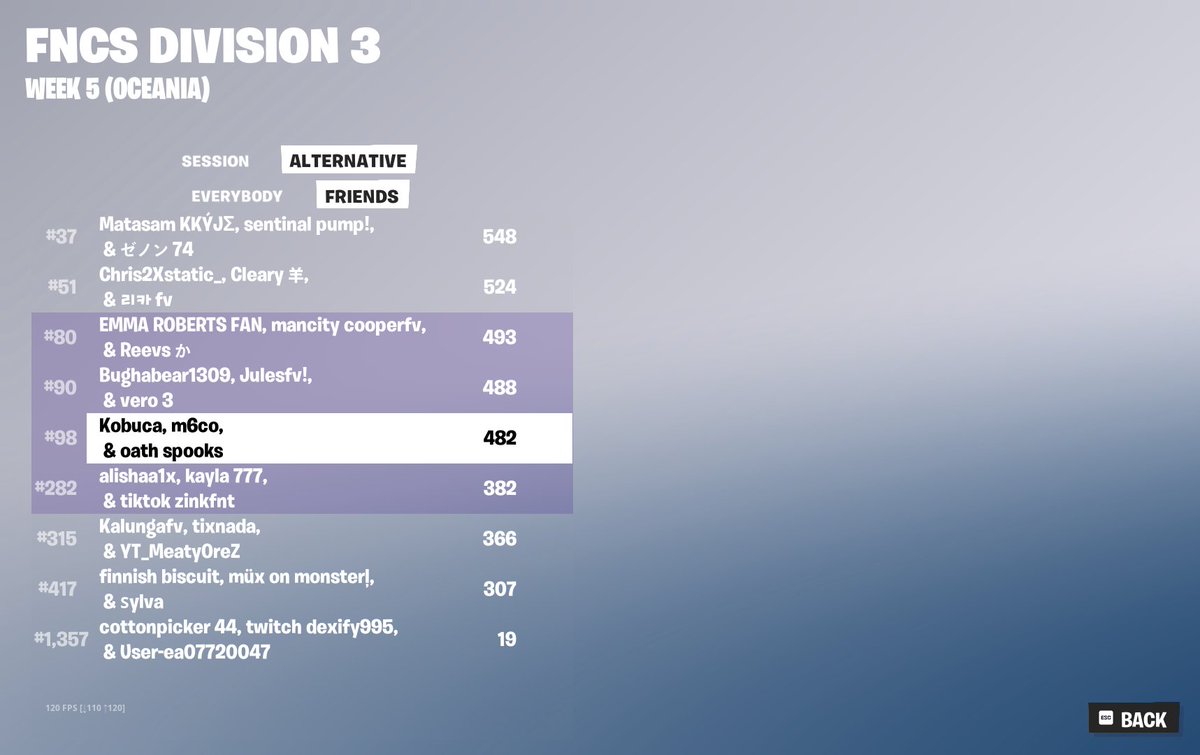 QUALLED DIV 2 LANDING ON <a href="/Logysauras/">Logysauras</a> LETS GO THE DROUGHT IS OVEERRRRRRRRRR 🏆🏆🏆