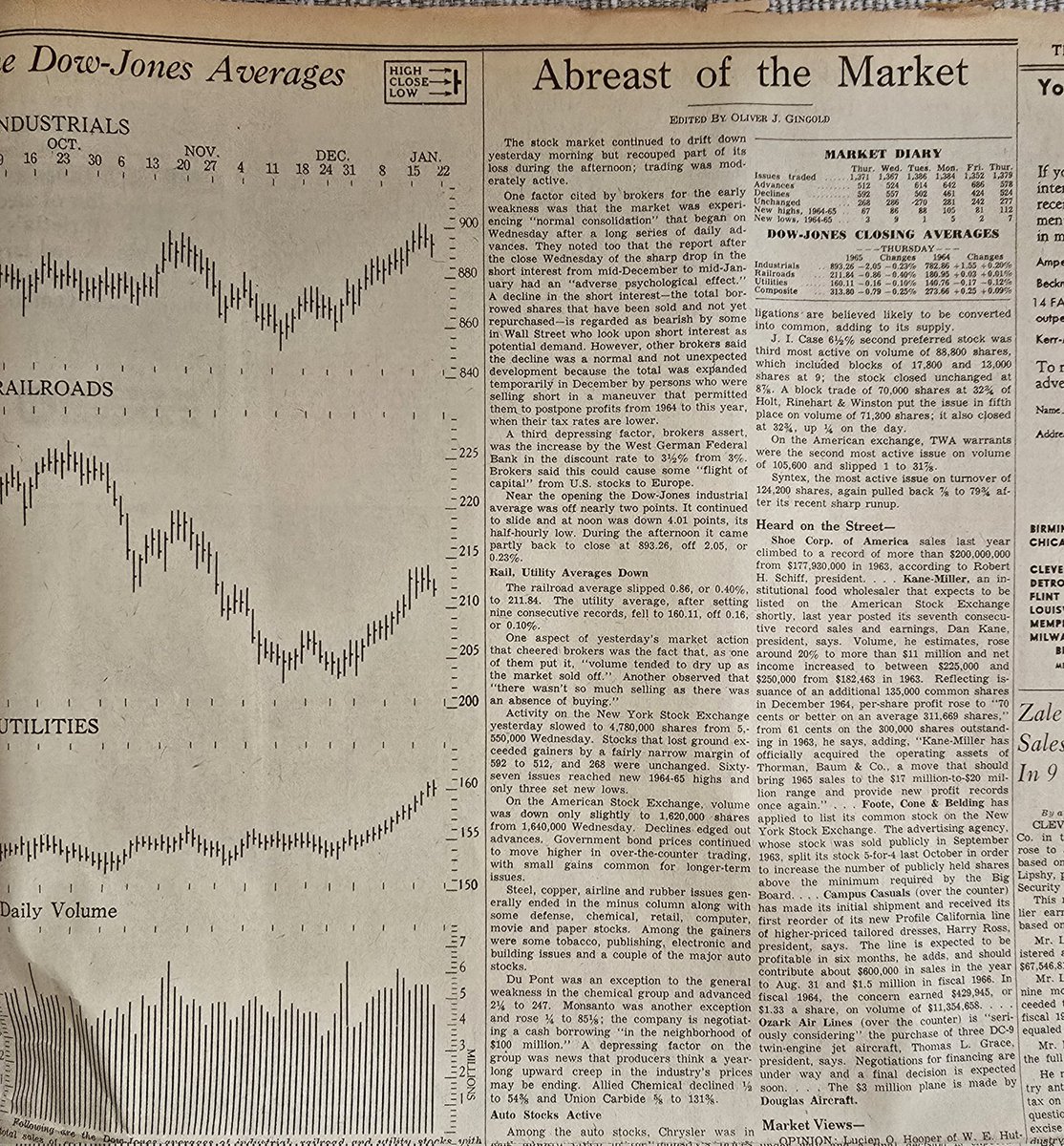 Mark Minervini tweet media