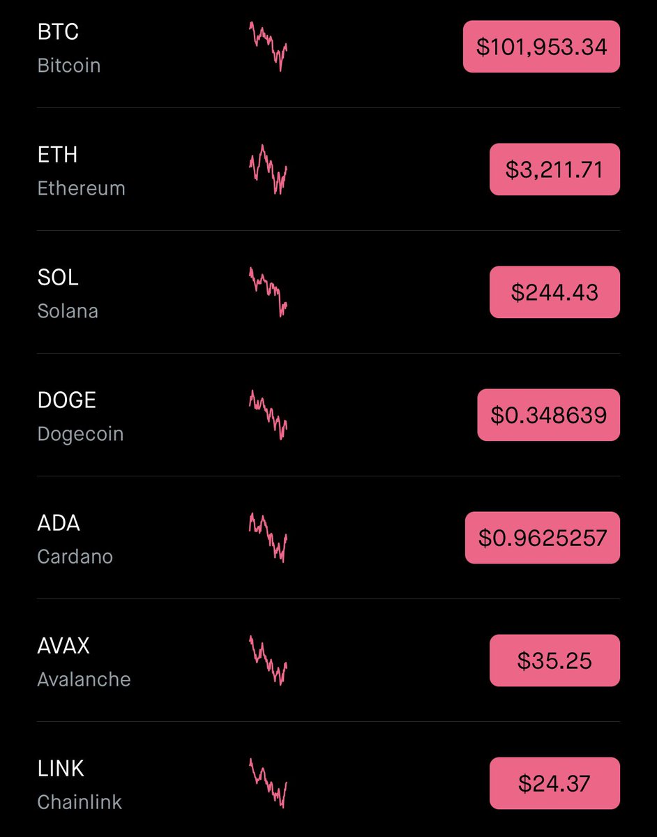 SlumDOGE Millionaire tweet media