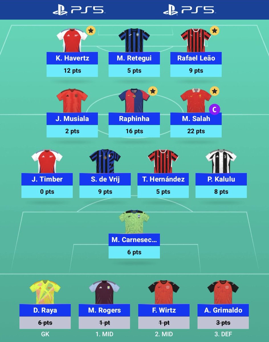 Dino Dogan tweet media