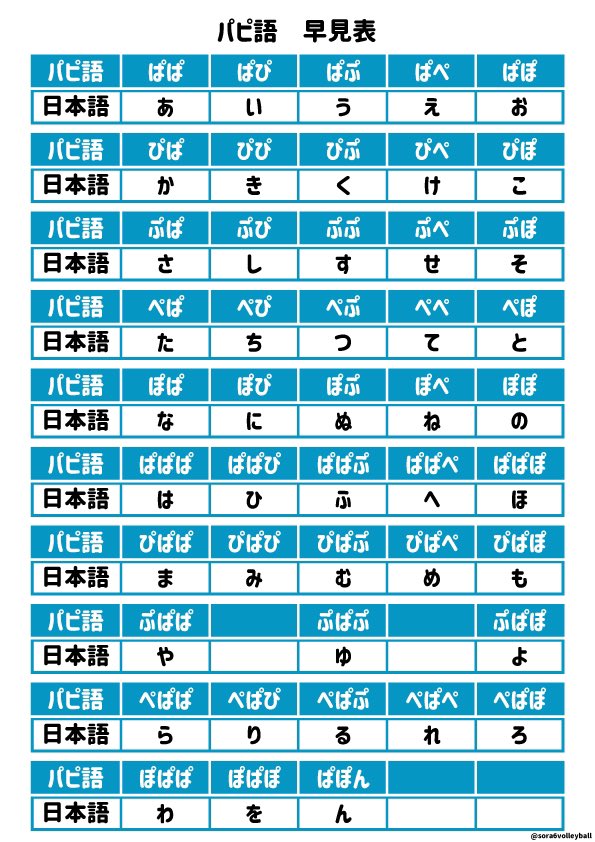 ソラ (@sora6volleyball) / Posts / X