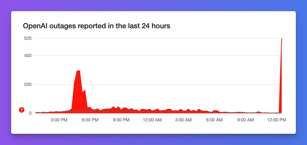 ChatGPT seems to be down at the moment

Bad gateway - The web server reported a bad gateway error