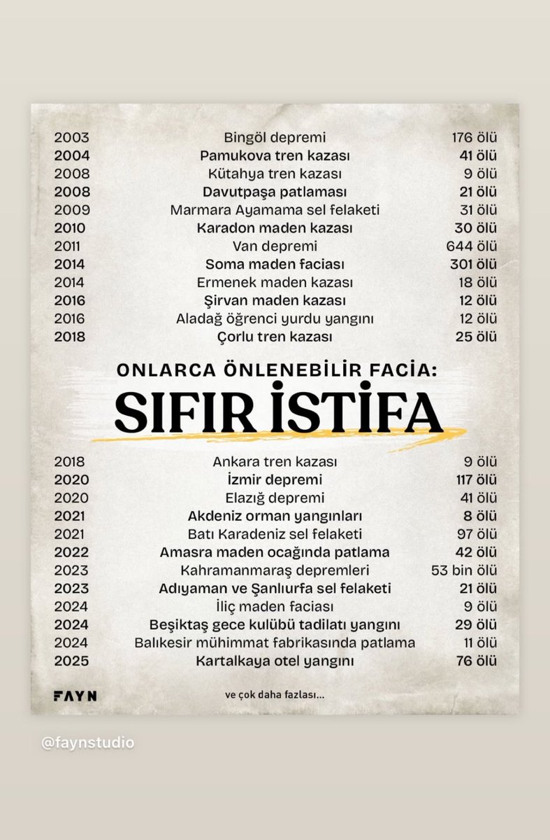 FAİZE SULTAN ERGİN (@faize_sultan) on Twitter photo 