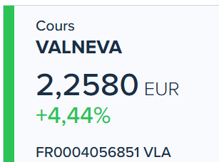 TibTib00399412's tweet photo. #Valneva #VALN
Le réveil 👍👍👍 https://t.co/lvB51KL1g2