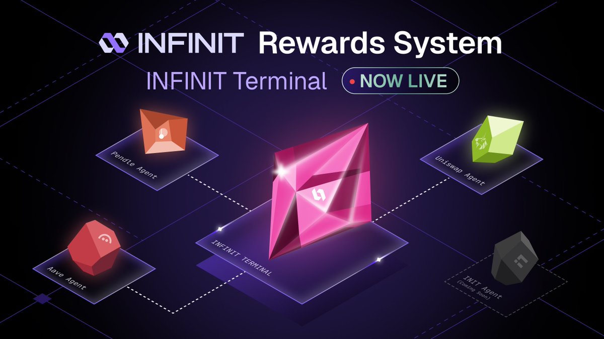 Rewards System for the INFINIT Terminal is now live.

Here's how you can earn INFINIT Stones by engaging with DeFAI through DeFi Agents: