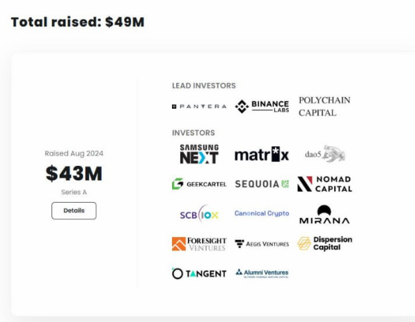 코백남 X 사하라 AI WL 15자리 기버웨이

이 글 좋아요 및 댓글 남기시고 구글폼 작성

forms.gle/dgS5SzAxtHD9qB…

#SaharaAI <a href="/SaharaLabsAI/">Sahara AI</a>