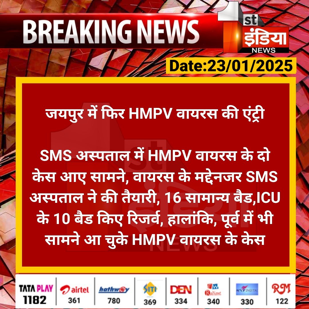 1stIndiaNews's tweet photo. जयपुर में फिर HMPV वायरस की एंट्री

SMS अस्पताल में HMPV वायरस के दो केस आए सामने, वायरस के मद्देनजर SMS अस्पताल ने की तैयारी, 16 सामान्य बैड,ICU के 10 बैड किए रिजर्व...

#Jaipur #RajasthanWithFirstIndia #HMVP @RajGovOfficial @ml_vikas https://t.co/46xB5z02Dt
