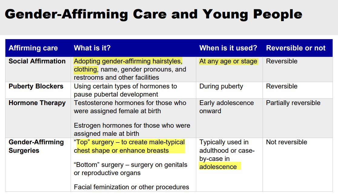 TX_Truth🟧⬛️🇺🇸🇺🇸🇮🇱🇮🇱 tweet media