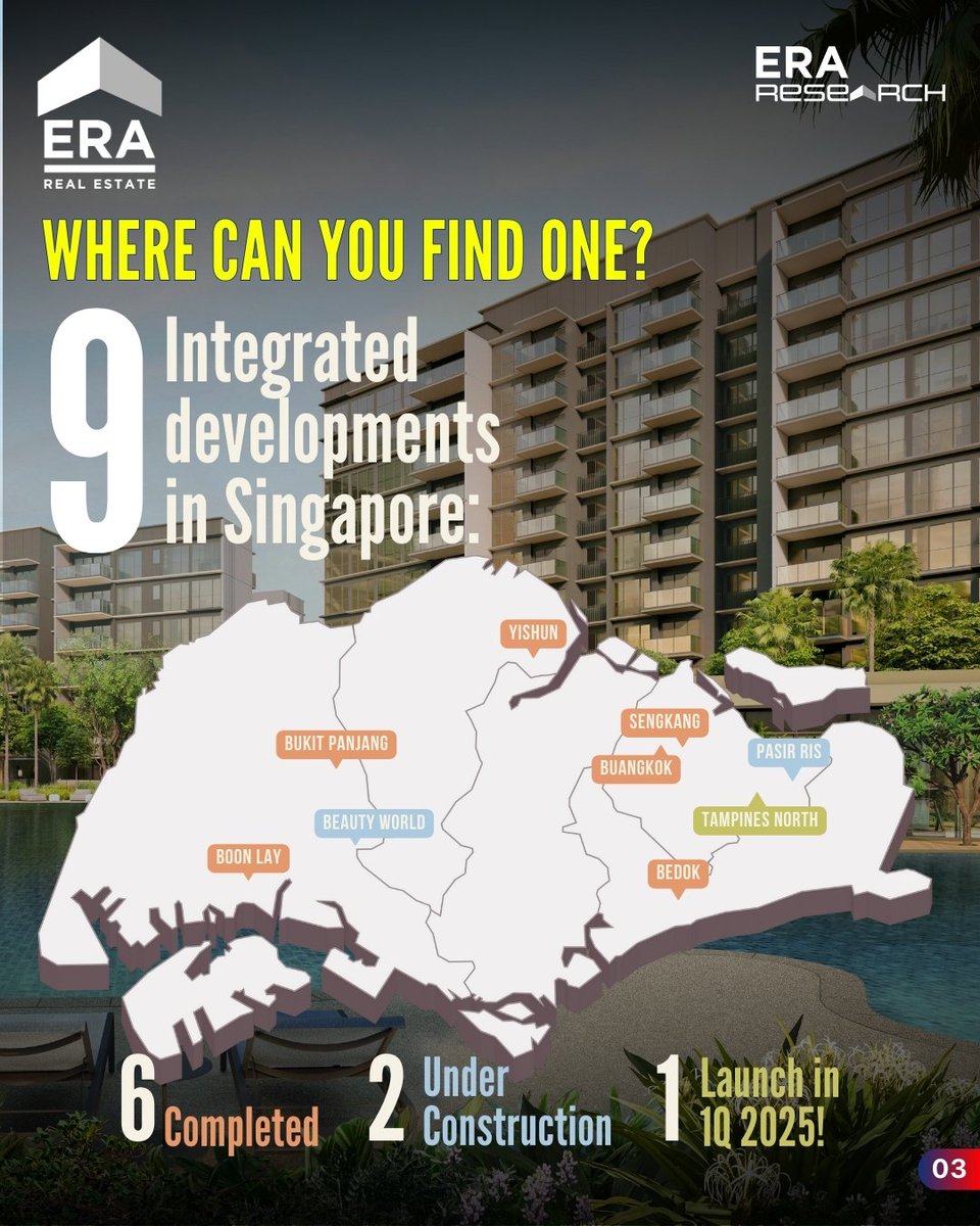 JoeyYapRealtor's tweet photo. Imagine living in a place where everything—transport, shopping, dining is just an elevator ride away.

Integrated developments - PARKTOWN Residence redefine convenience and elevate everyday living. Could this be the lifestyle upgrade you are looking for?

https://t.co/cEWtxtw0mj https://t.co/IN9NxJJjIO