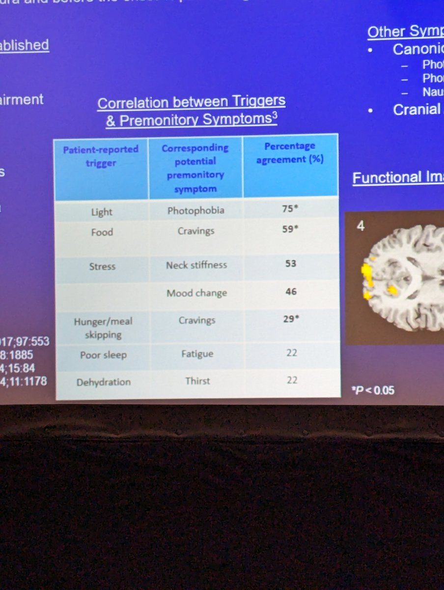Prof Peter Goadsby talk at #BASH #bashhead meeting showing the complex network processes, also that triggers may be premonitory symptoms. #MedEd