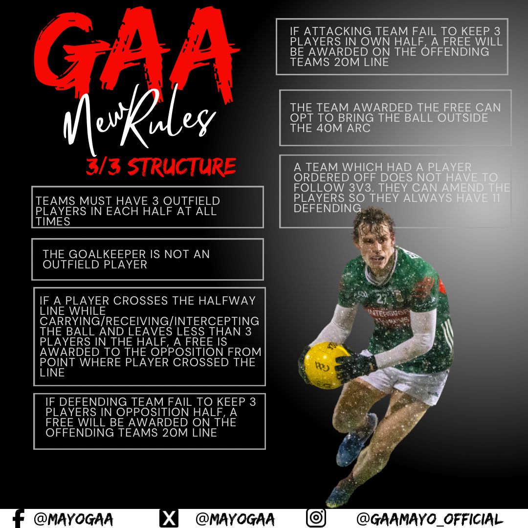 Mayo GAA tweet media