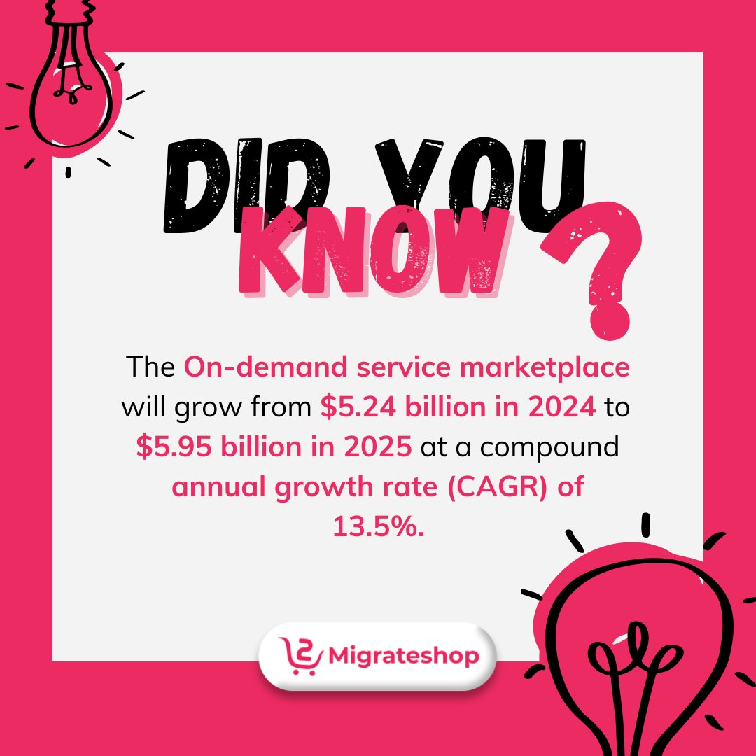 migrateshop's tweet image. Exciting news for the on-demand service marketplace! 📈
With project growth from $5.24 billion in 2024 to $5.95 billion in 2025 at a CAGR of 13.5%, the future is looking bright for this thriving industry. 💼
Visit: migrateshop.com/taskrabbit-clo…
#taskrabbitclone #OnDemand #Services