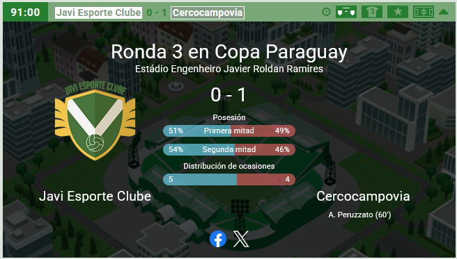 Esta semana el cuadro verde de Asuncion no logro superar la ronda de Copa Paraguay cayendo ante Cercocampovia por 1 a 0 en un partido que fue igualado pero donde no pudimos concretar nuestras ocaciones de gol